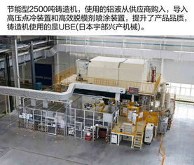 精益智造，高效致遠——廣汽本田第三工廠參觀與技術咨詢紀實