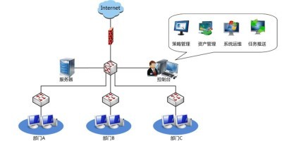 亞東軟件新派工系統 打通線上線下，優質登錄服務賦能高效軟件開發